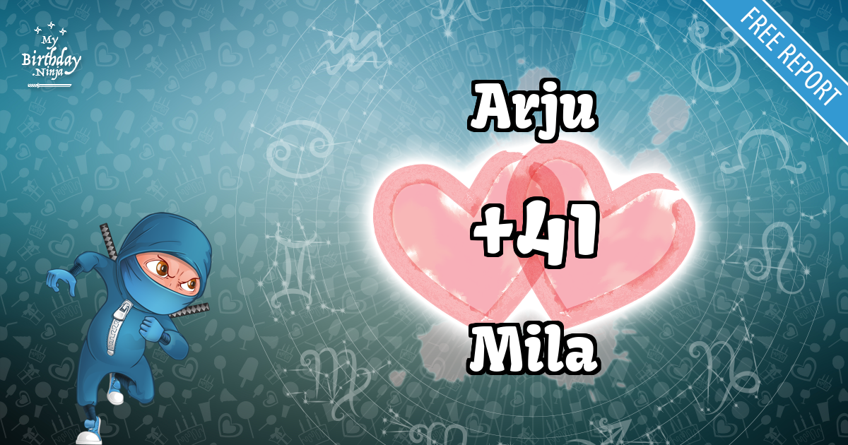 Arju and Mila Love Match Score