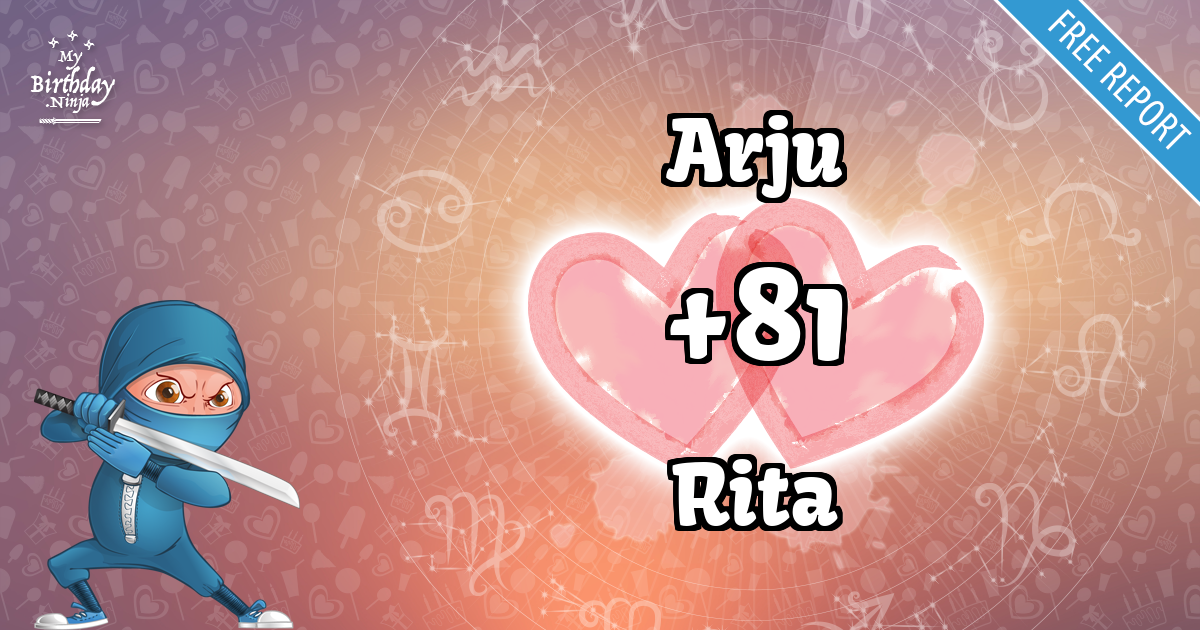 Arju and Rita Love Match Score
