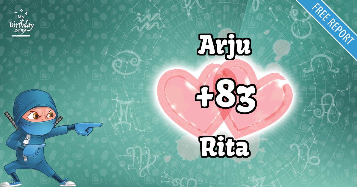 Arju and Rita Love Match Score