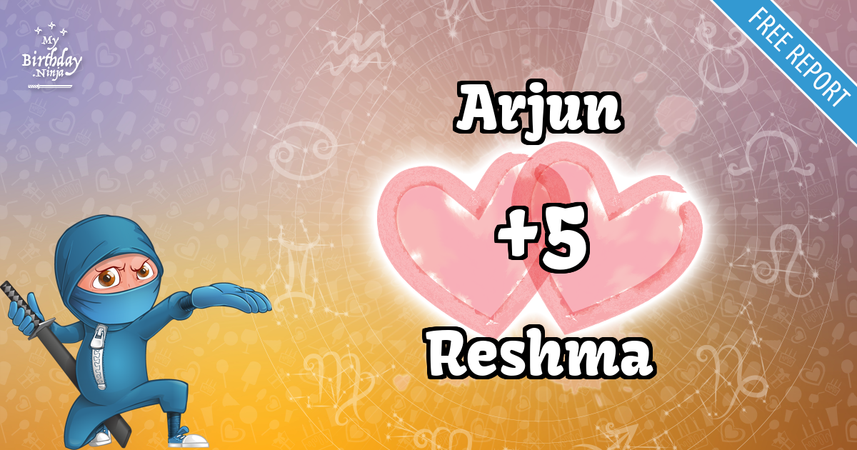 Arjun and Reshma Love Match Score