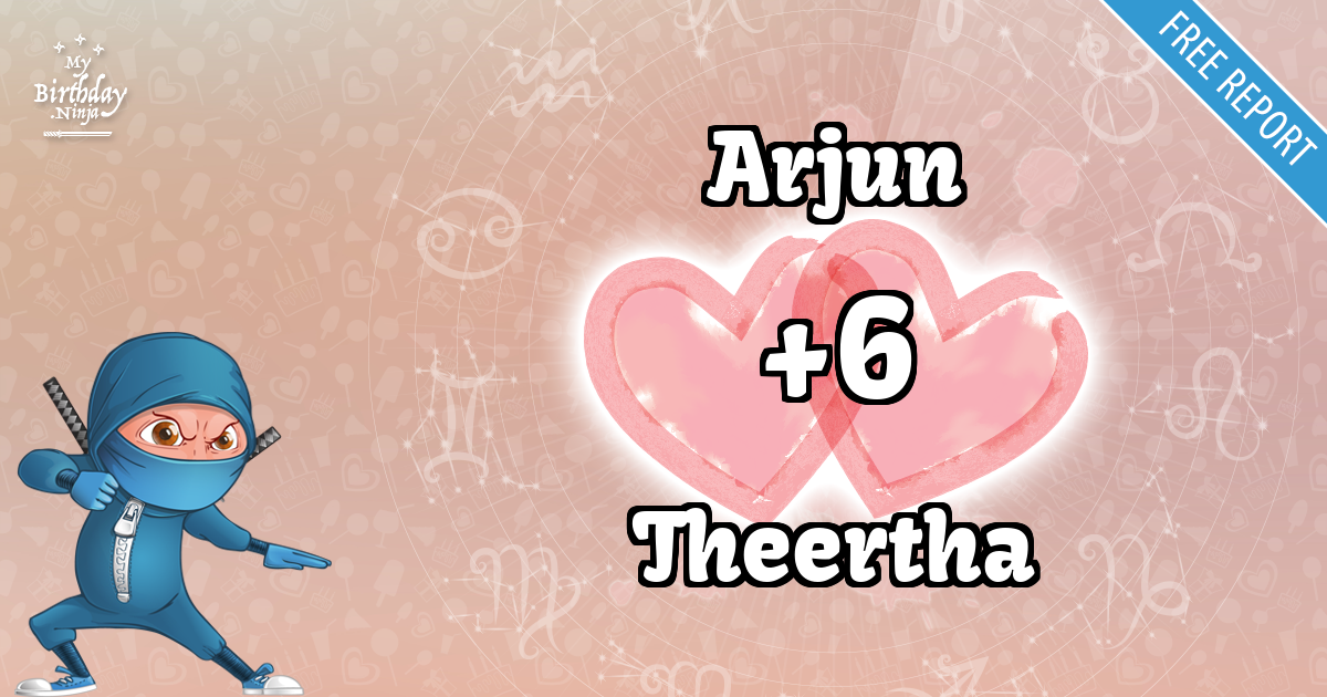 Arjun and Theertha Love Match Score