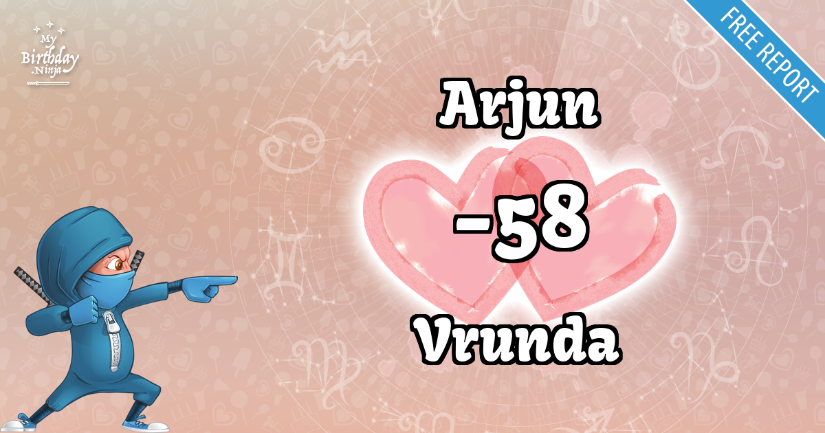 Arjun and Vrunda Love Match Score