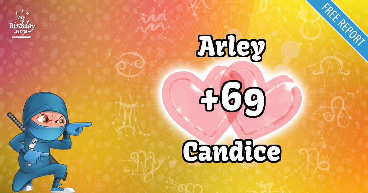 Arley and Candice Love Match Score