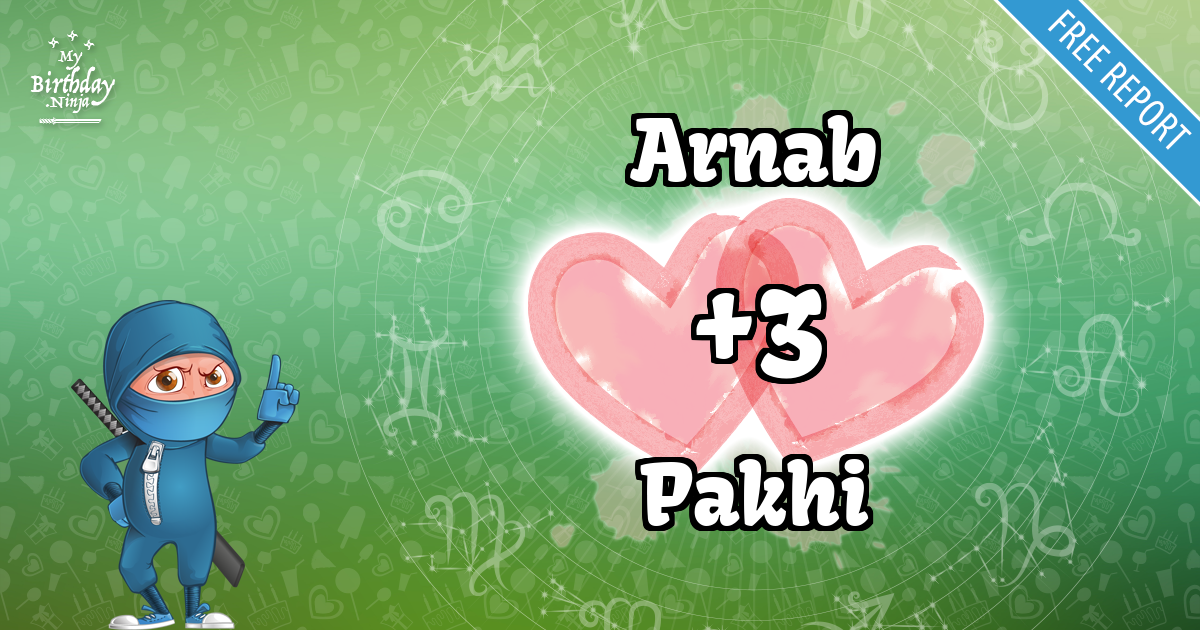 Arnab and Pakhi Love Match Score