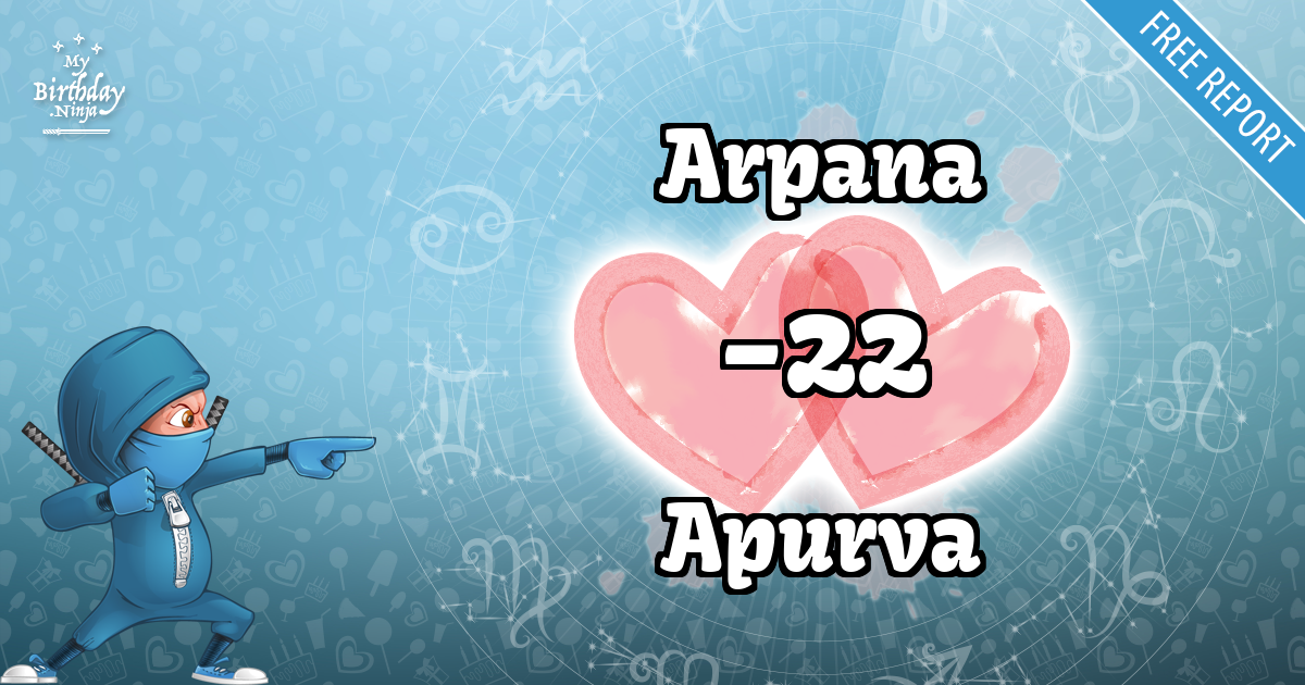 Arpana and Apurva Love Match Score