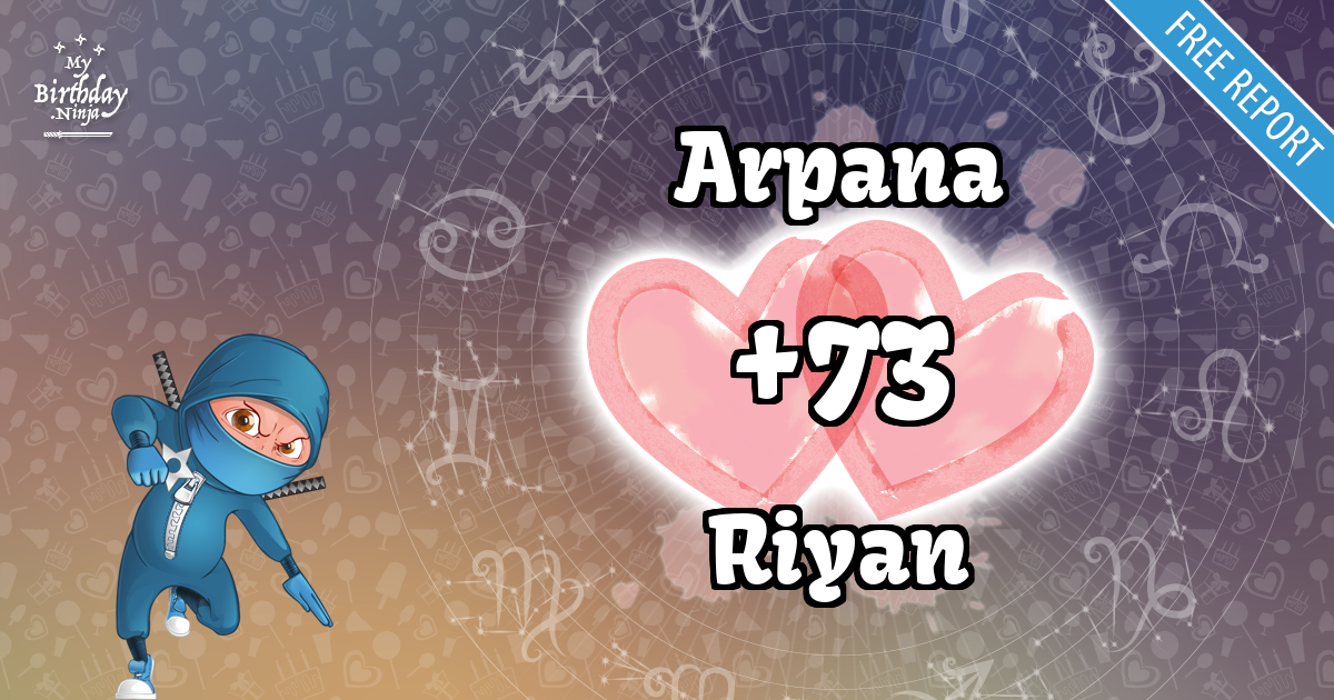 Arpana and Riyan Love Match Score