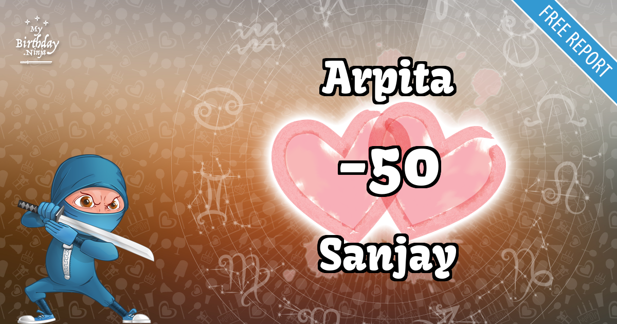 Arpita and Sanjay Love Match Score