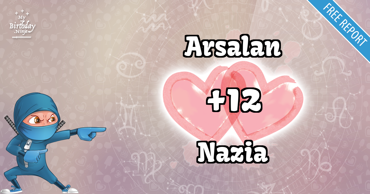 Arsalan and Nazia Love Match Score
