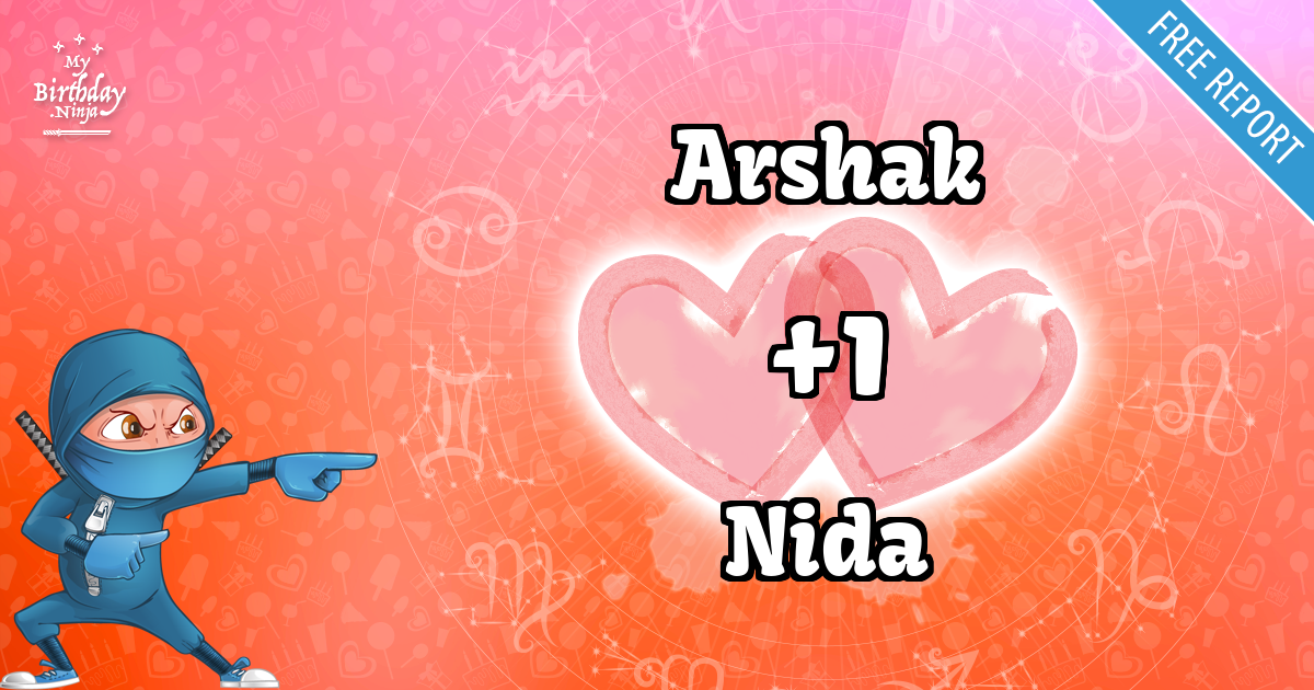 Arshak and Nida Love Match Score