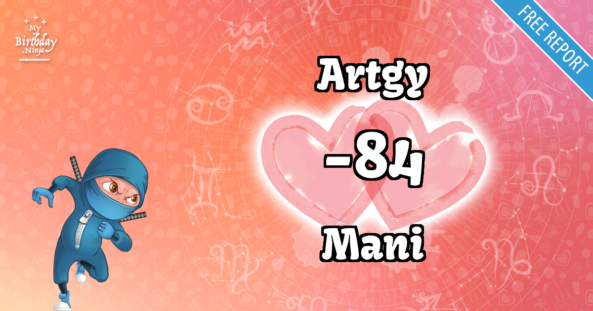 Artgy and Mani Love Match Score
