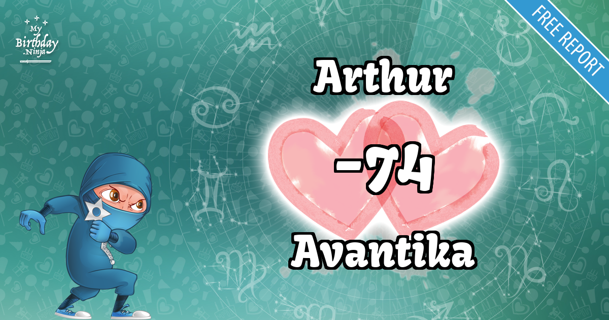 Arthur and Avantika Love Match Score