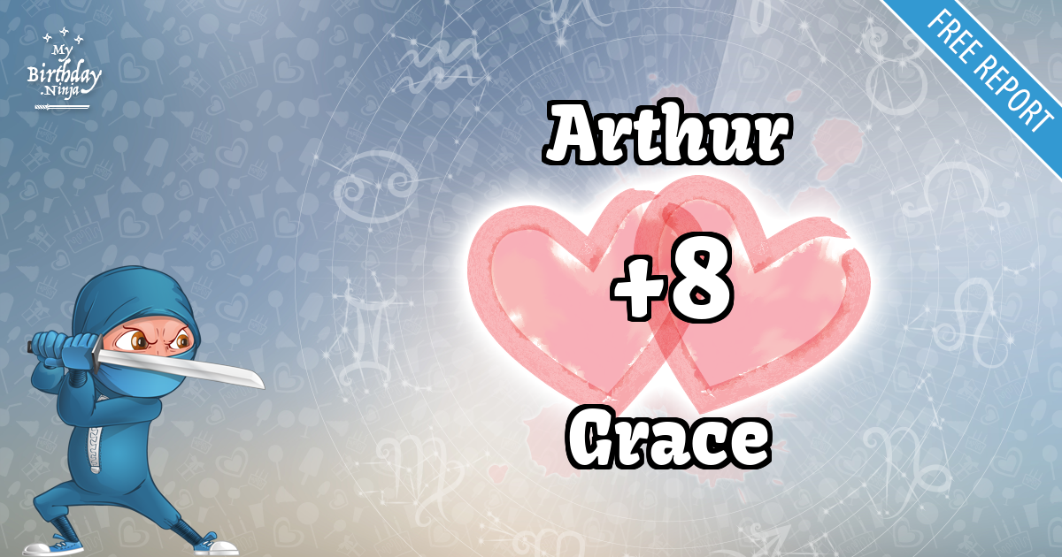 Arthur and Grace Love Match Score