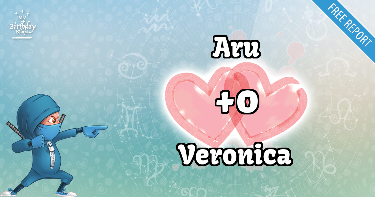 Aru and Veronica Love Match Score