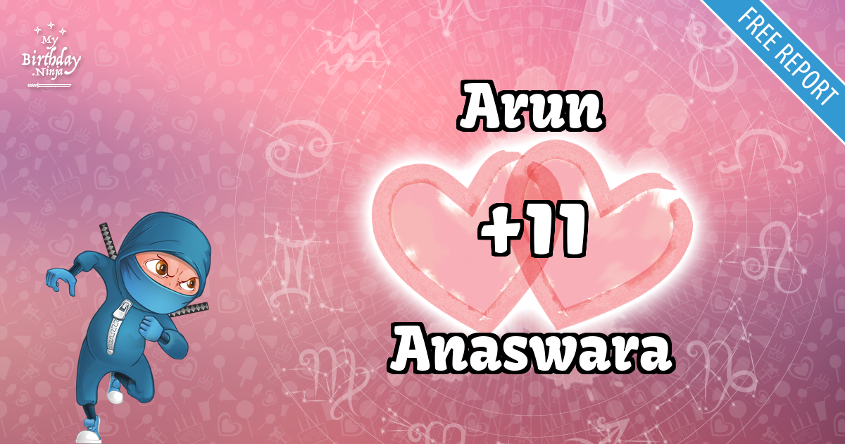 Arun and Anaswara Love Match Score