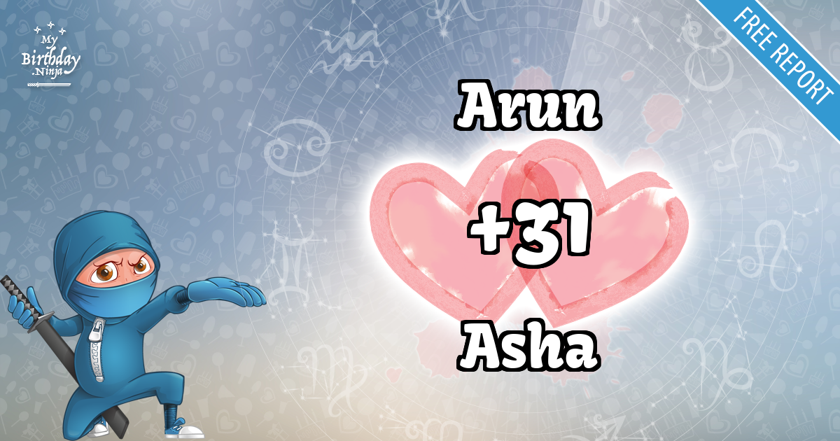 Arun and Asha Love Match Score