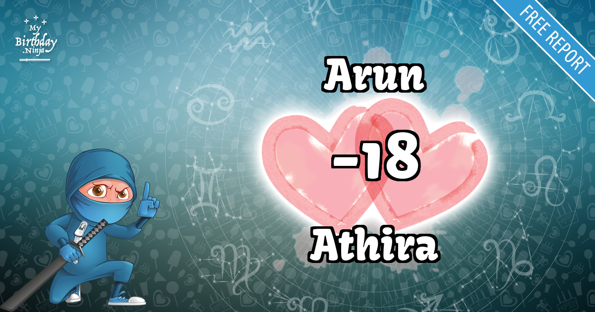 Arun and Athira Love Match Score