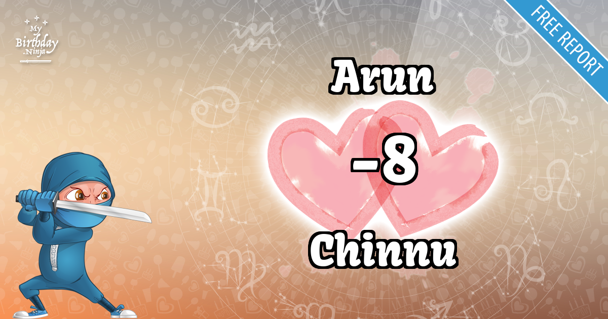 Arun and Chinnu Love Match Score