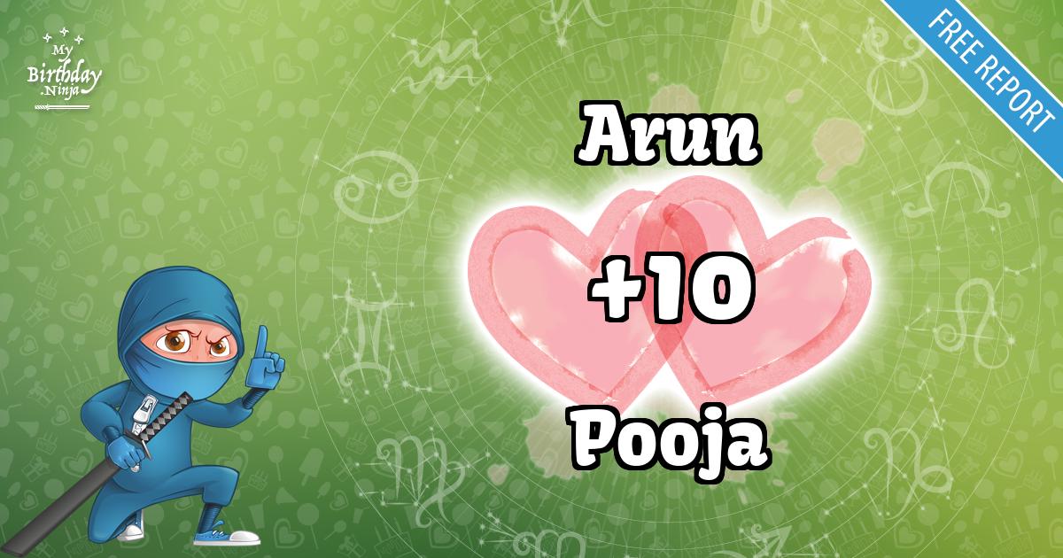 Arun and Pooja Love Match Score