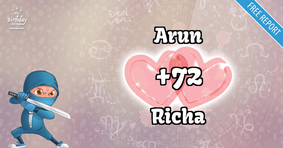 Arun and Richa Love Match Score