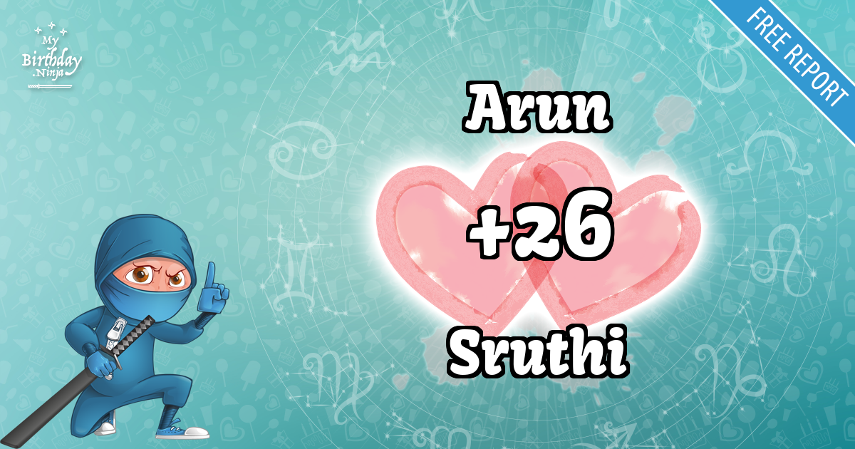 Arun and Sruthi Love Match Score