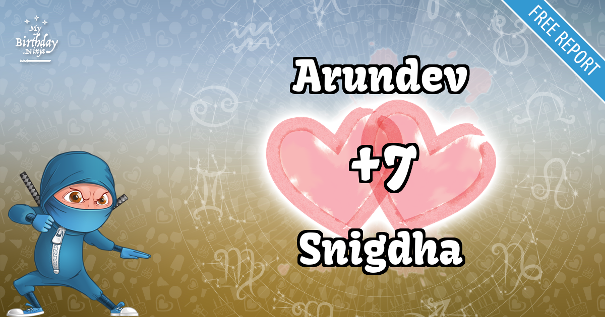 Arundev and Snigdha Love Match Score