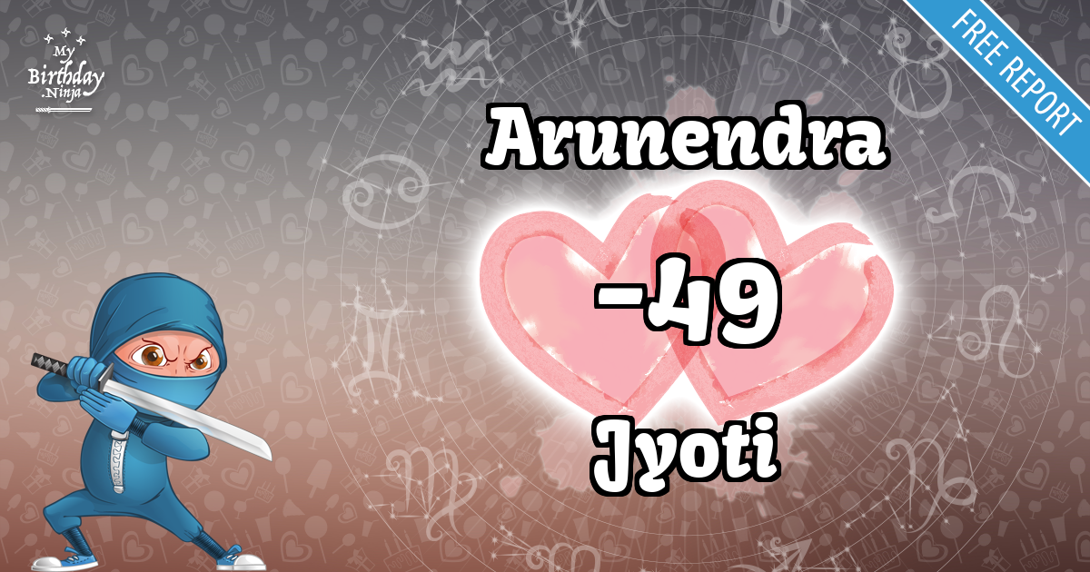 Arunendra and Jyoti Love Match Score