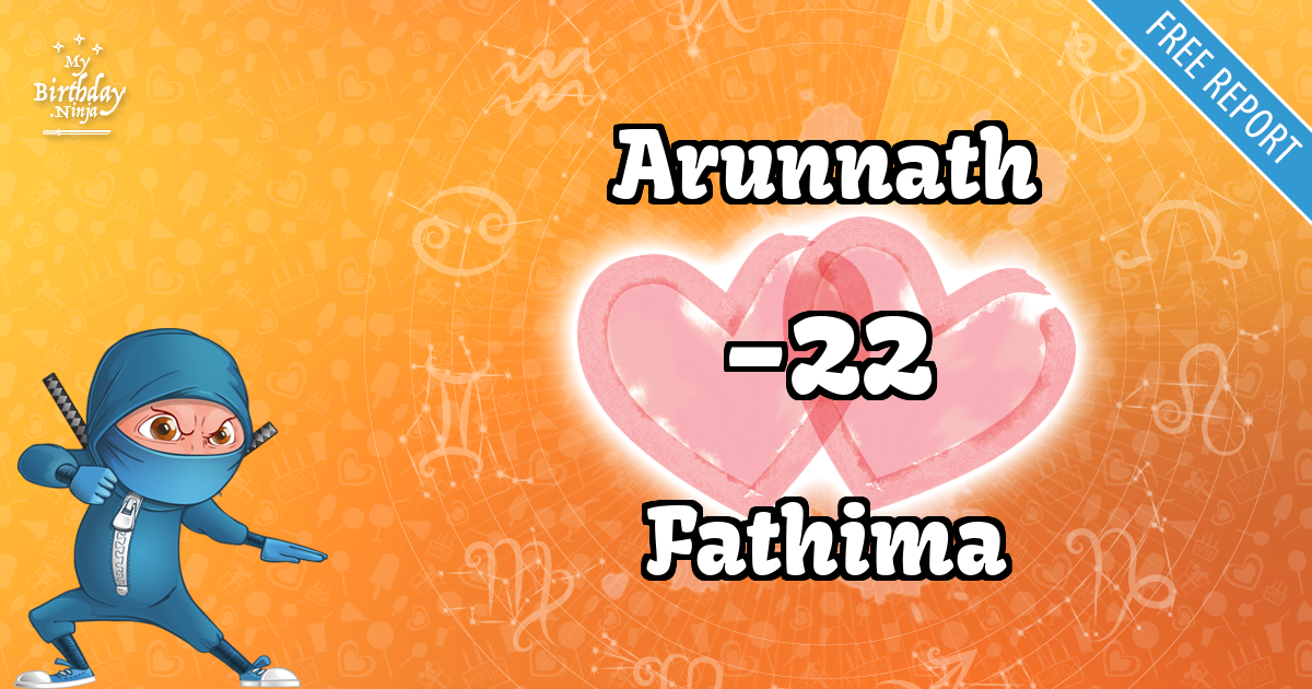 Arunnath and Fathima Love Match Score