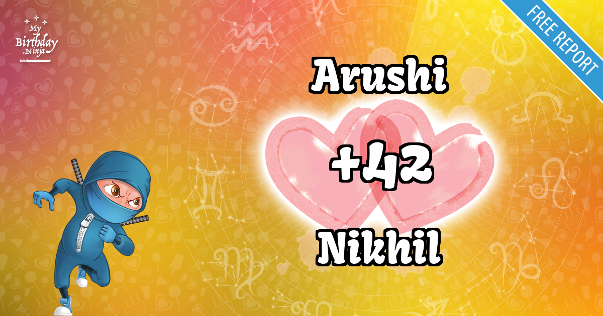 Arushi and Nikhil Love Match Score