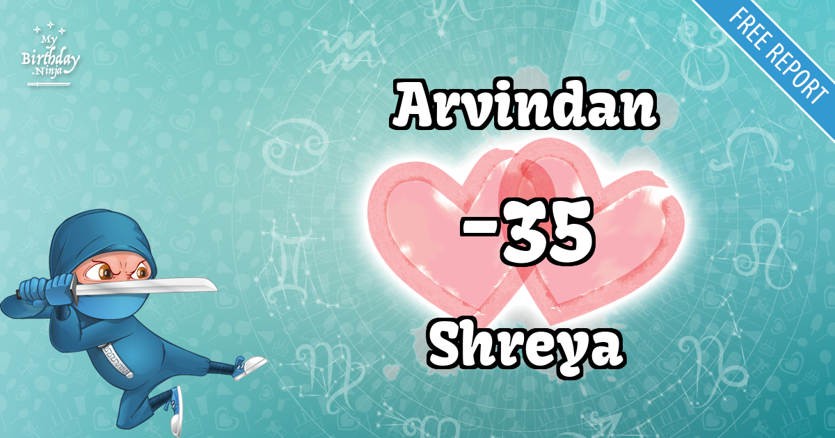 Arvindan and Shreya Love Match Score