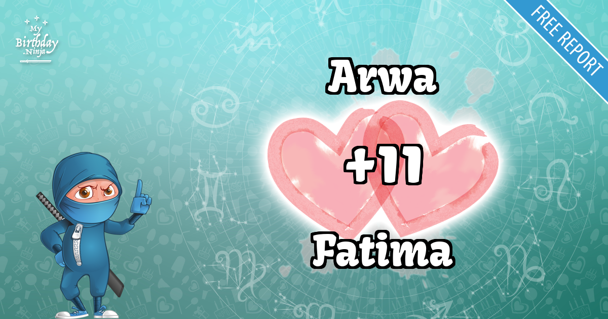 Arwa and Fatima Love Match Score