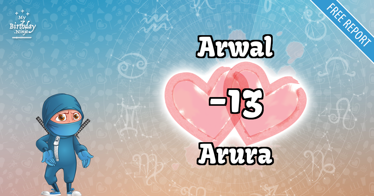 Arwal and Arura Love Match Score
