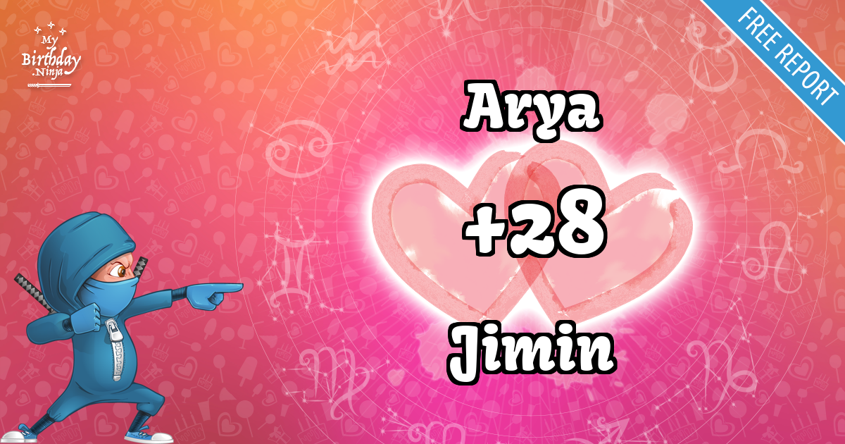 Arya and Jimin Love Match Score