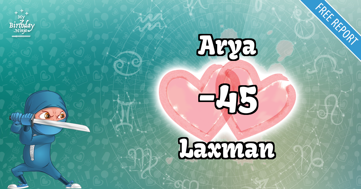 Arya and Laxman Love Match Score