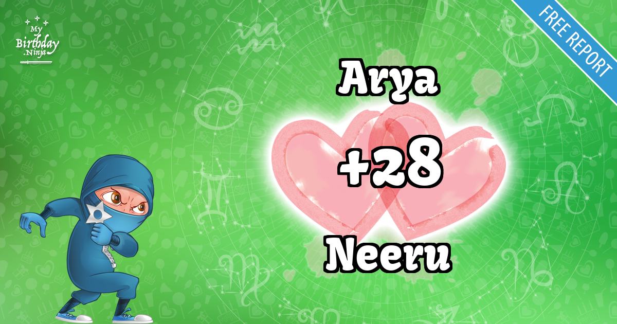 Arya and Neeru Love Match Score