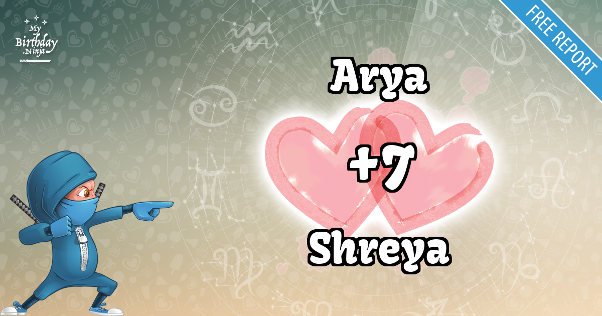 Arya and Shreya Love Match Score