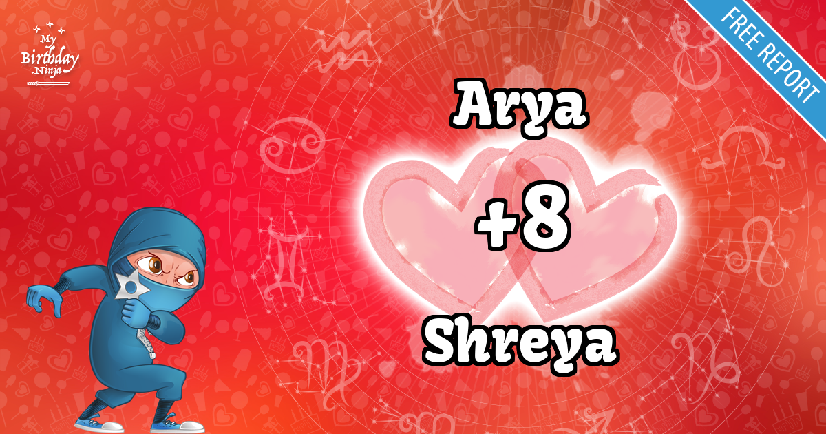 Arya and Shreya Love Match Score
