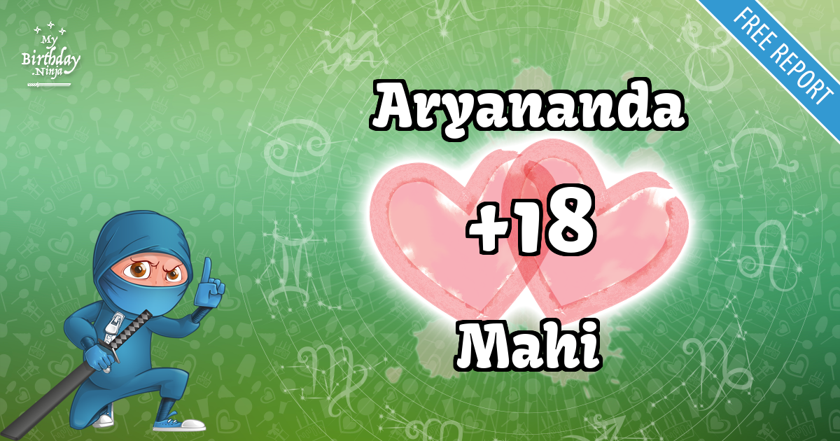 Aryananda and Mahi Love Match Score