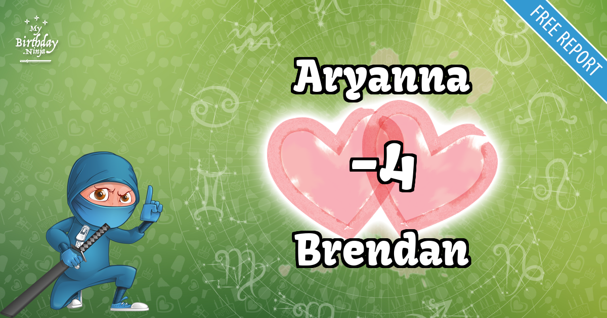 Aryanna and Brendan Love Match Score