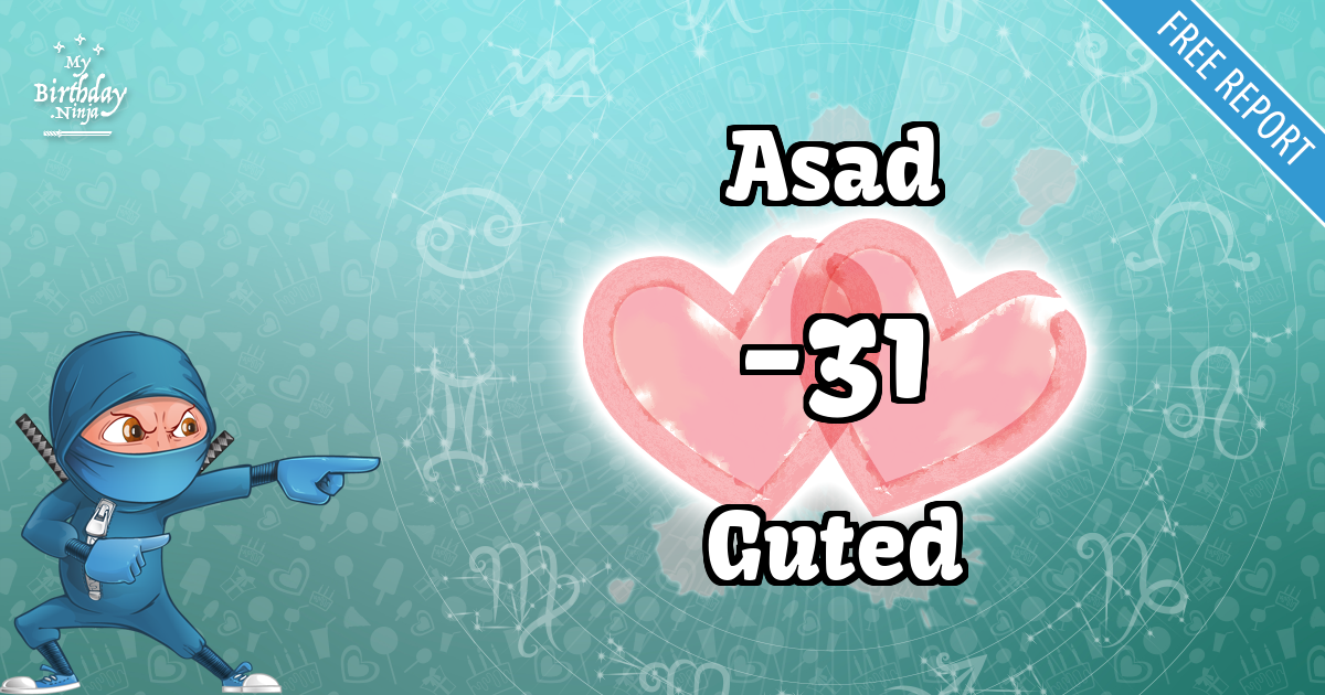 Asad and Guted Love Match Score
