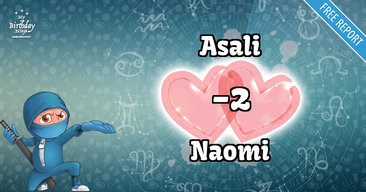 Asali and Naomi Love Match Score
