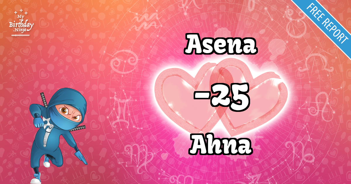 Asena and Ahna Love Match Score