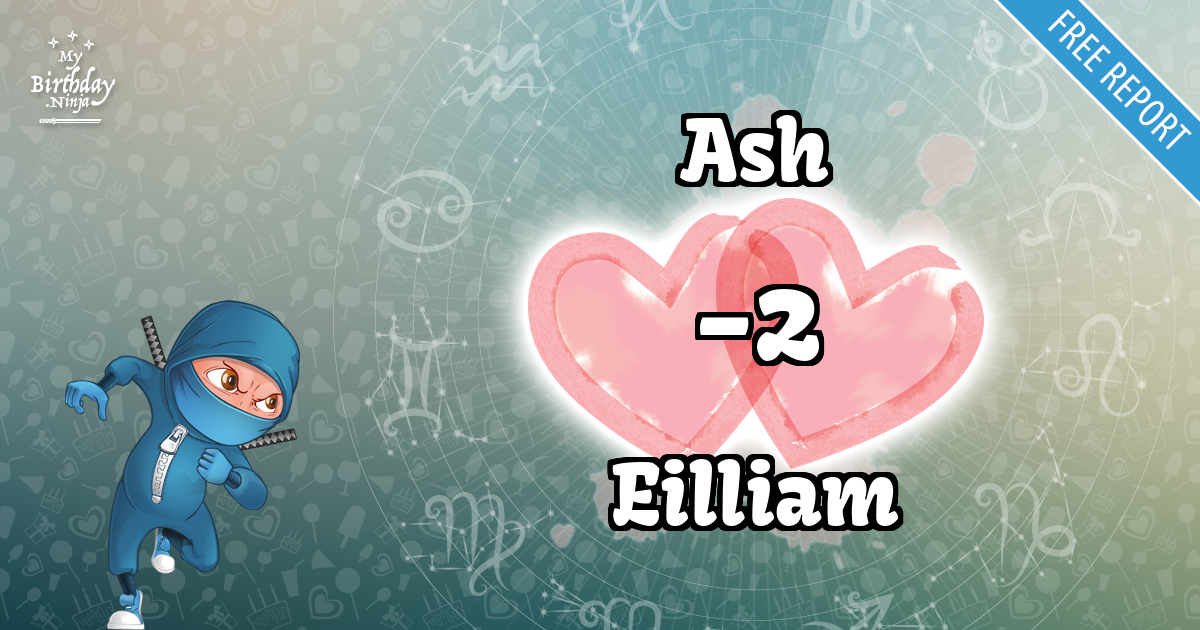 Ash and Eilliam Love Match Score