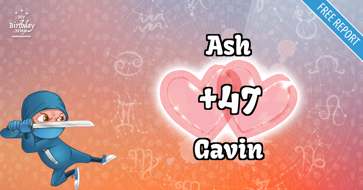 Ash and Gavin Love Match Score