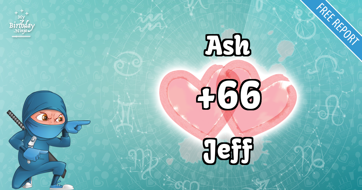 Ash and Jeff Love Match Score