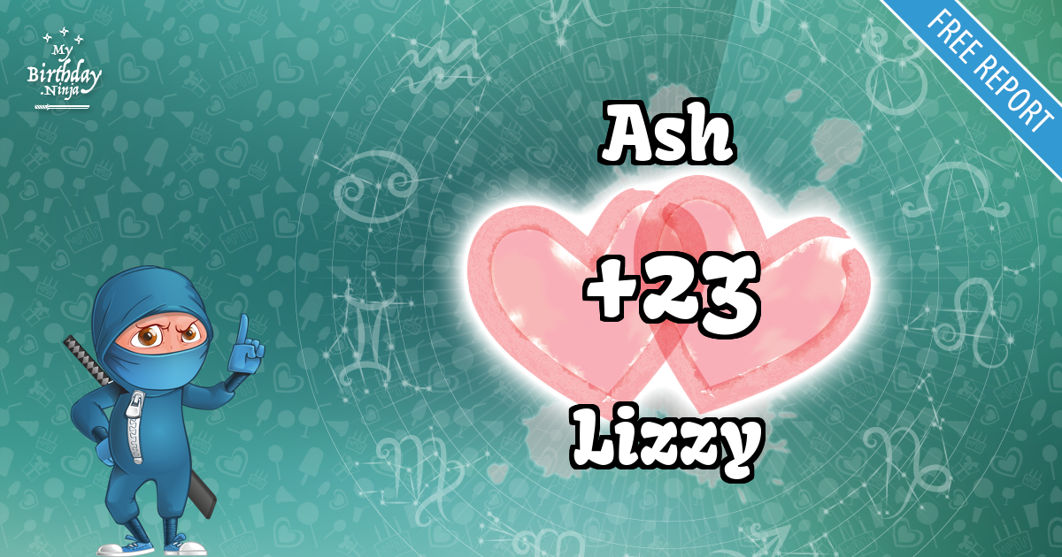 Ash and Lizzy Love Match Score