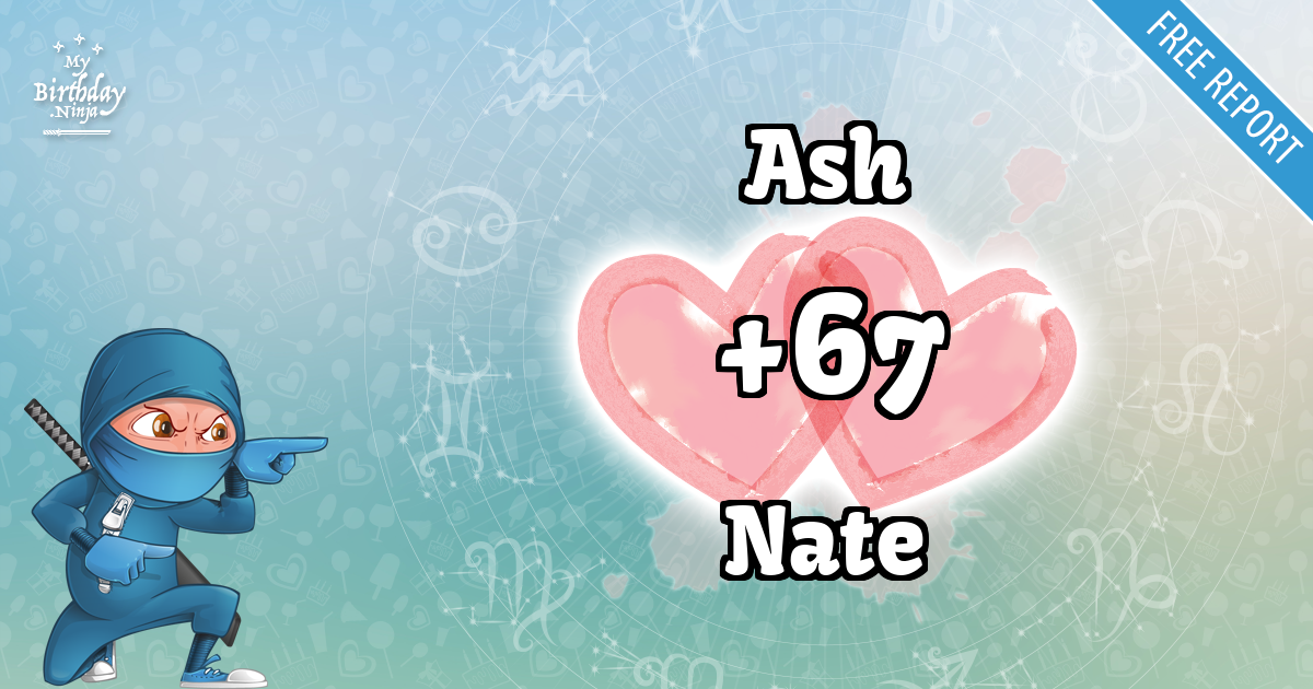 Ash and Nate Love Match Score