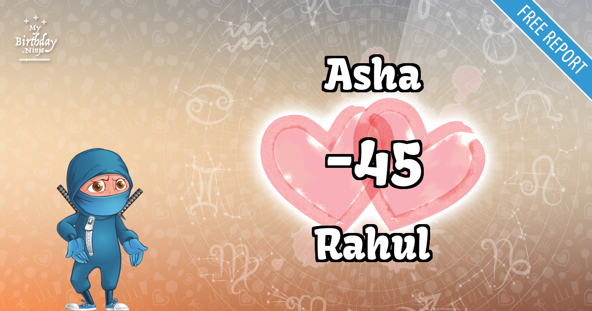 Asha and Rahul Love Match Score