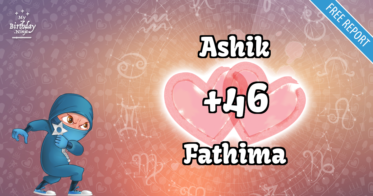 Ashik and Fathima Love Match Score