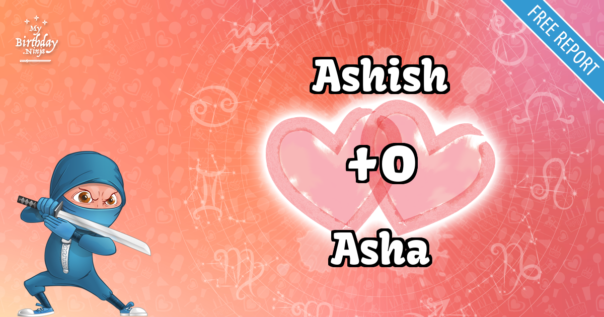 Ashish and Asha Love Match Score