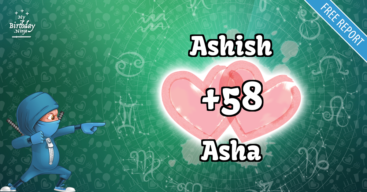 Ashish and Asha Love Match Score